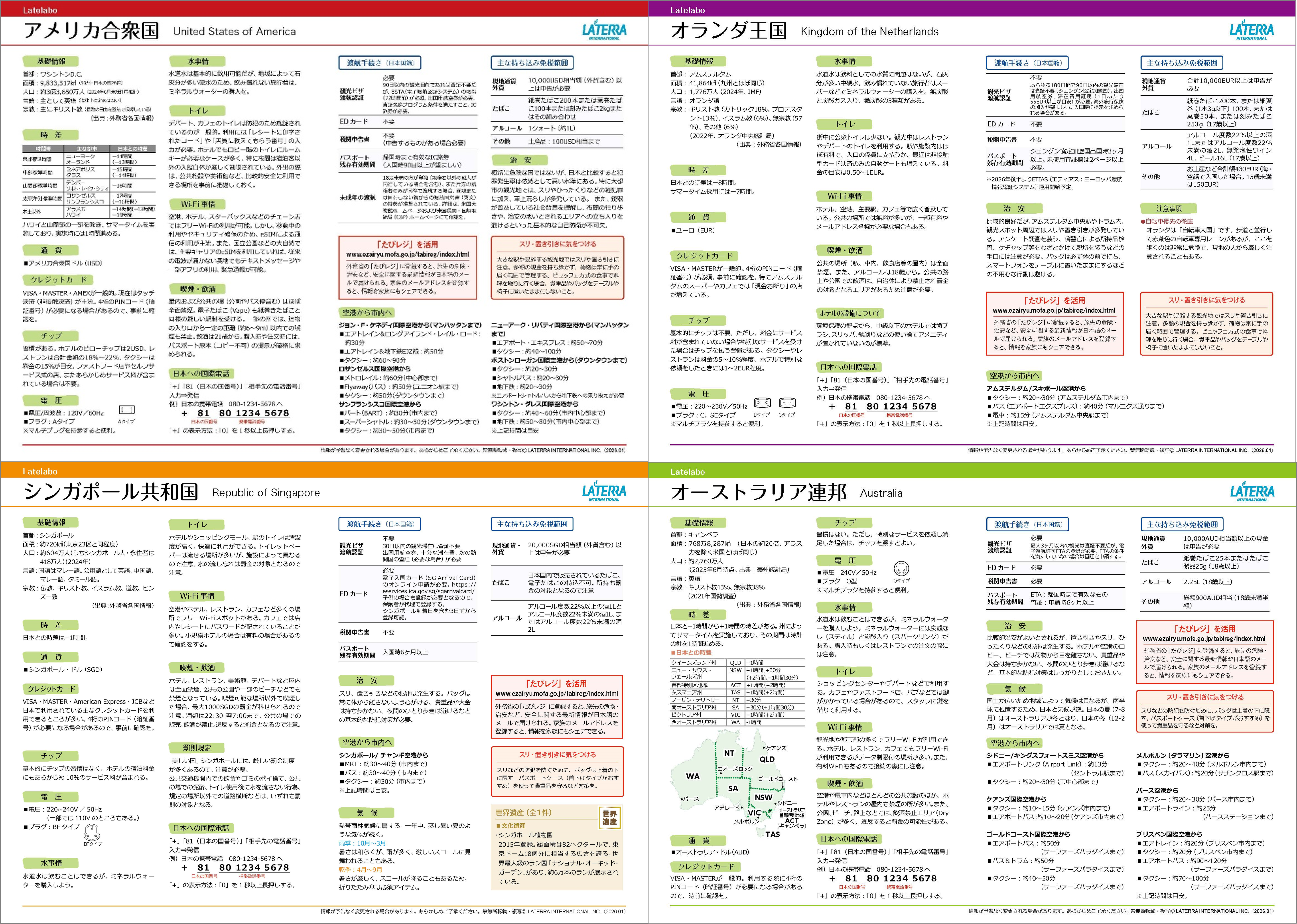 Latelabo 国情報サンプル(アメリカ合衆国・オランダ王国・シンガポール共和国・オーストラリア連邦)